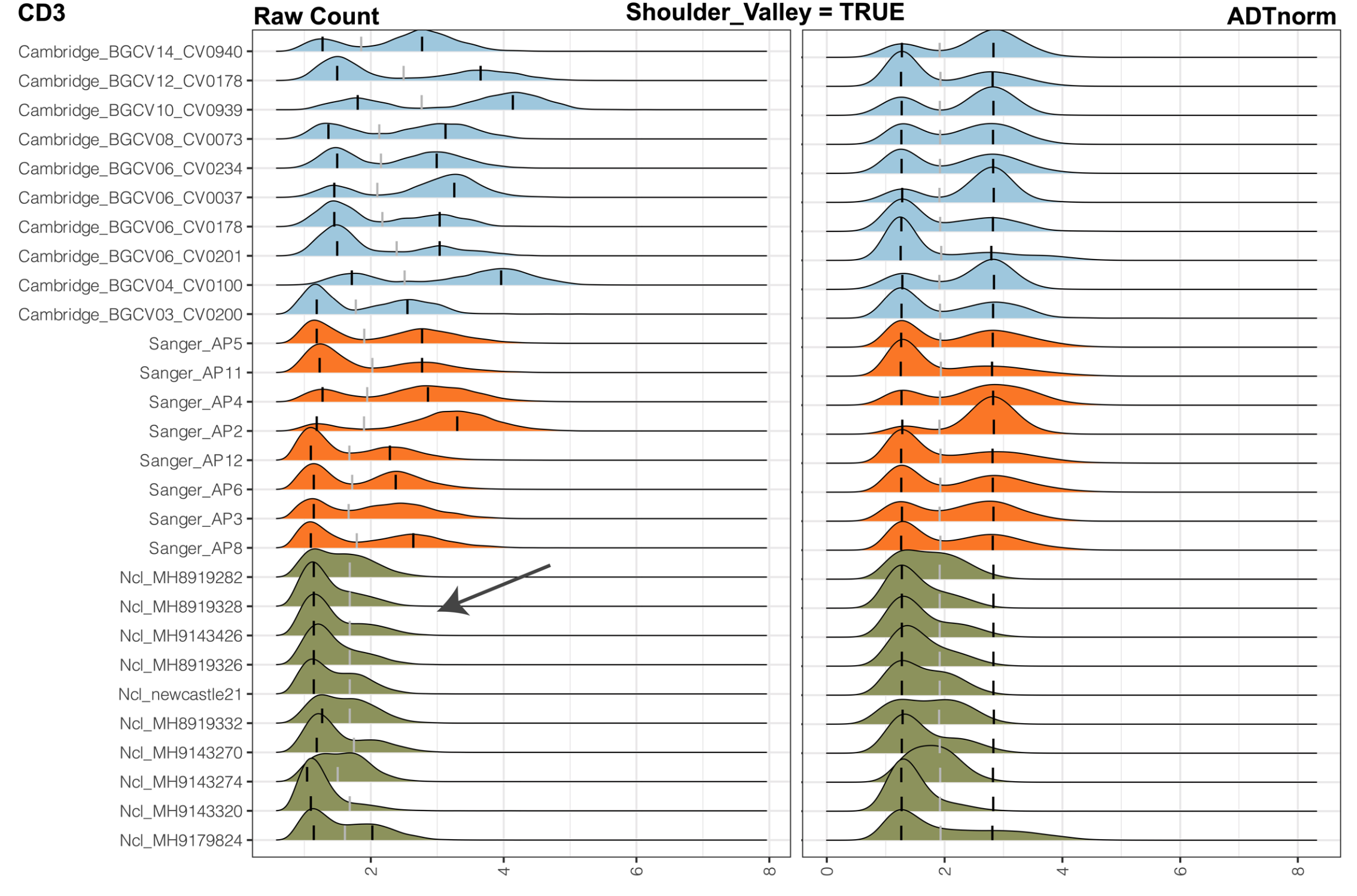 shoulder_valley_CD3